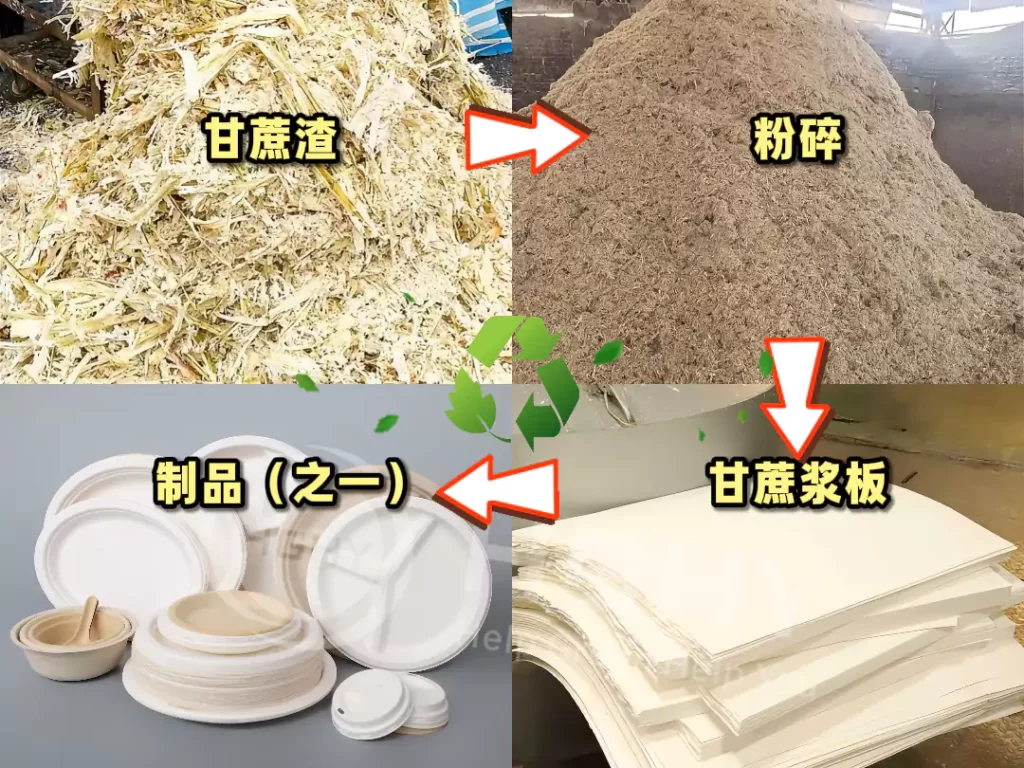 乐动网页版凭三大优势领跑环保包装,乐动(中国)官方入口助力企业转型插图2 乐动网页版凭三大优势领跑环保包装,乐动(中国)官方入口助力企业转型插图2