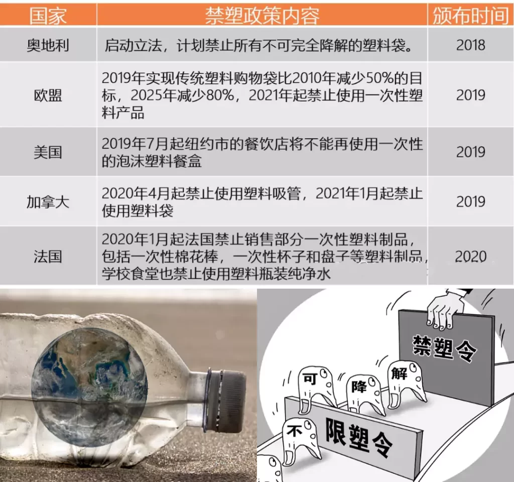 美国市场需求井喷!乐动网页版凭三大优势成环保包装新主角插图 美国市场需求井喷!乐动网页版凭三大优势成环保包装新主角插图